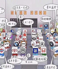 �������Ʒ�ƶ���һ������ᷢ��ʲô��