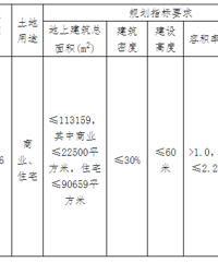 �ܼ�67680��Ԫ������ǽ�פ��·�ŵ�С���������µؿ�