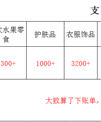 ��2017����˵���������δδ�ɹ� ͬ־����Ŭ��