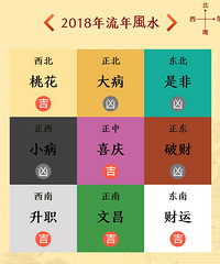 2018�������ˮ�������ο�