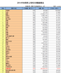 �����������������й��Ѿ���Ϊ���������