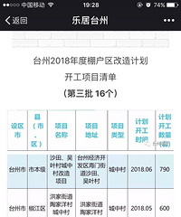 �����ĳ��д忪��ʱ�� �ǲ�����ζ��ҲҪ������