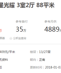 88ƽ�ķ���ȴ��3��2��1�� ����᲻��̫С