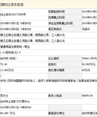 �����ǽ�6.98�����½������ƽֵ�����·���ϰ��õؿ�