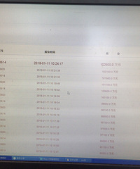 �ٺ��ؼ۲�����  ¥�������������11600+��