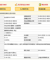 ¥���7030Ԫ ׿Խ37550��ժ����������Եؿ�