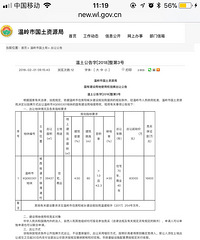 ���������һϡȱ�ؿ���� ���ļ�8.3��