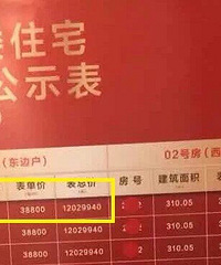 3.2�����۵���ʢ���̼۸� ��۸����