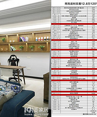 ����������ħɹ�嵥 12.8��㶨120ƽ