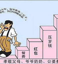 ����Ϊ����׼��13000+�������꣬Ǯ�����ֿ���