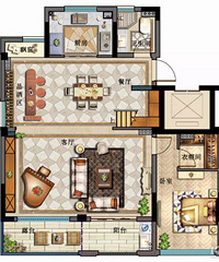 ���쿴��¥�̵Ļ���ͼ����������Ҫ����