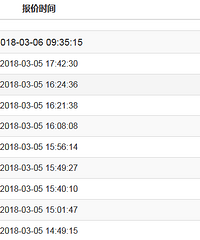 ������ֱ��Ԥ�桿������XQ060301�ؿ�����8.3�� ���ջ���˭��