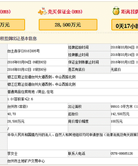 ������ֱ��Ԥ�桿һ������̨�ݴ���ؿ�14.25������ ���ջ���˭��