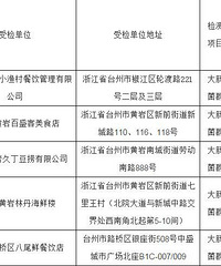 "台州市场监管:台州14家餐厅、酒店被曝光"