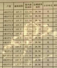 ��ˮ��԰���ڿ��̱�Ԥ�ڵͣ�Ϊʲô