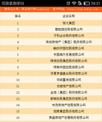 2018��ǿ���ز� �����ж��ٰ�ǿ�������̨��