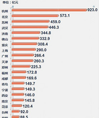 ̨��һ�������س��ý�88��Ԫ ȫ��������19