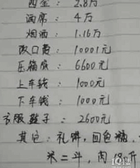 ��ĸ��������˲����嵥 ����18.8w�ŵ���...