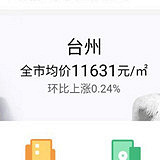 台州房价拐点已到