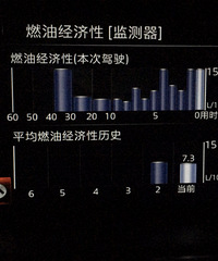 �����������ѵİ����ȣ����ͺ������