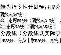 2018天台中考录取分数线 历年天台中考录取分数线