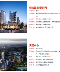 台州楼市2018年5月开盘预告
