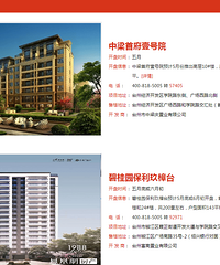 台州楼市2018年5月开盘预告