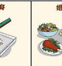 ����3����VS���3�� ��ǰ��仯ȷ�����氮û���ˣ�