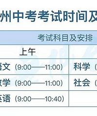 2018椒江中考时间、成绩查询、录取分数线
