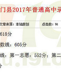 2018三门中考成绩查询