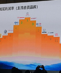 ����Ʒ�����������У��ļ��������벻����