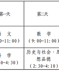 2018台州中考普通高中学校招生计划政策