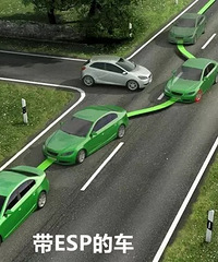 ʲô��ESP���򳵵�ʱ��ESP�б�Ҫ��