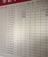 ���ʾ�Ȼ���з����ڳ���