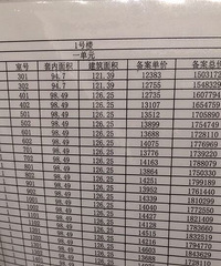 £�����һ�ڣ�Ϊʲô�����ˣ�