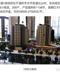 温岭京都珑悦府价格出来了
