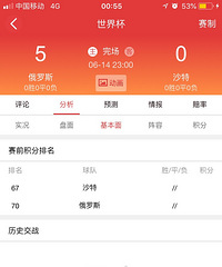 【港港厢】你们都在哪里买世界杯