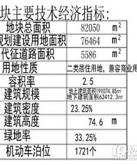 ��bˮ���Ŷ����������ﻧ�����칤��