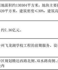 ������̨�ݷ�����ѧУ�ͻ���ʦ����̨��ѧУ�б�