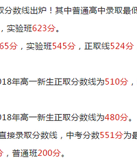 2019仙居中学录取分数线多少
