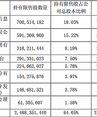 5.02元买江苏有线,全省的宽带加电视台才195亿人民币