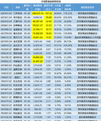 5.02元买江苏有线,全省的宽带加电视台才195亿人民币
