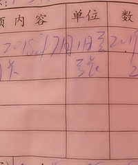 ���۸��᡿����С������ҵ�Ѷ�����ô���ģ�