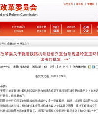 ����Ϣ������̨��·�������񻷶���Ŀ��ʡ����ί����