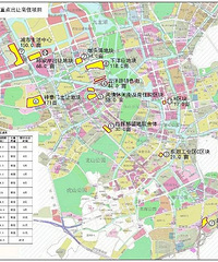 2018�°����������ĺõض�������