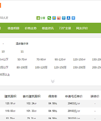 ��ԴҼ�Ź��ݼ۸� ����2W7