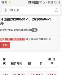 ��7ǧ��3�ڶ� ���빤ҵ�õز����˰�