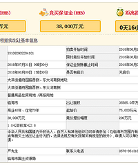 ������ֱ������ʼ¥���7527Ԫ/�O �ٺ������ȵؽ��տ���