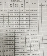 �������Ӻ�һ��¥��û�� �����ؼҶ�����·