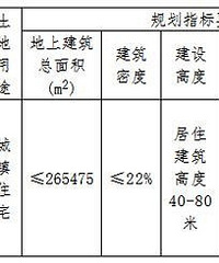 �����ʮ �ĵ��Ȳ��ȿ�·���Ϳ�����